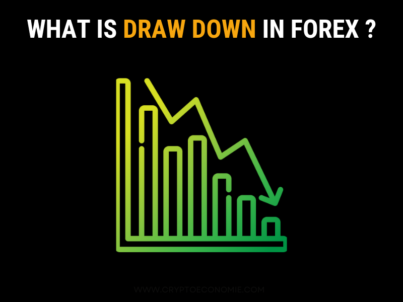 What is Draw Down in Forex? How Does Draw Down Work