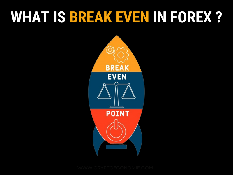 break even in forex-guide