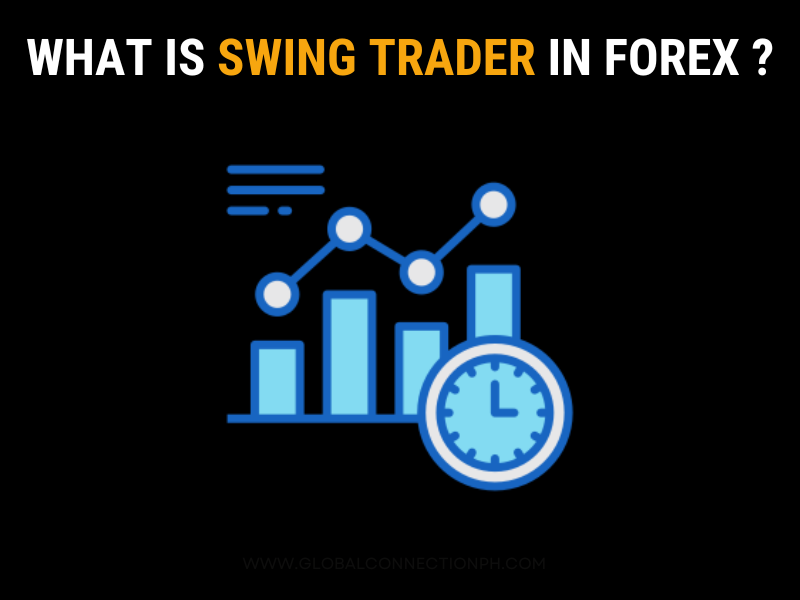 swing trading in forex-tutorial