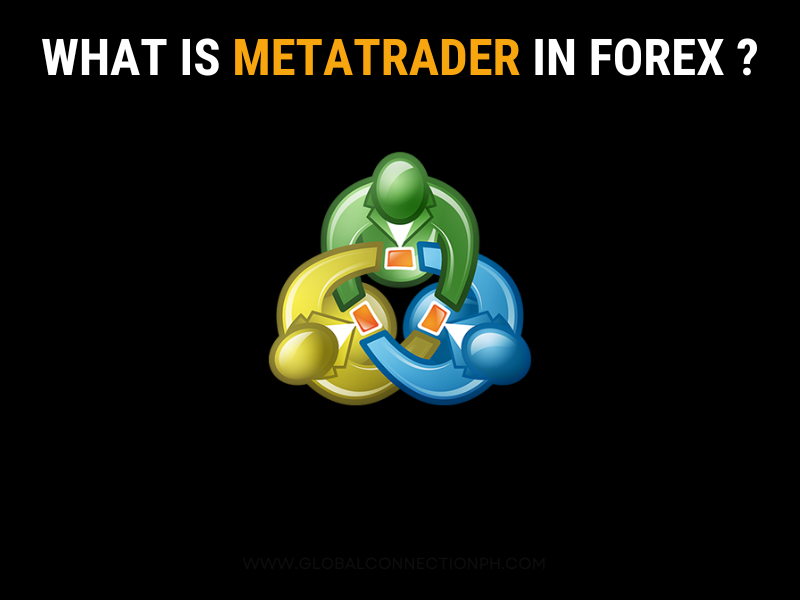 What is MetaTrader-simple tutorial