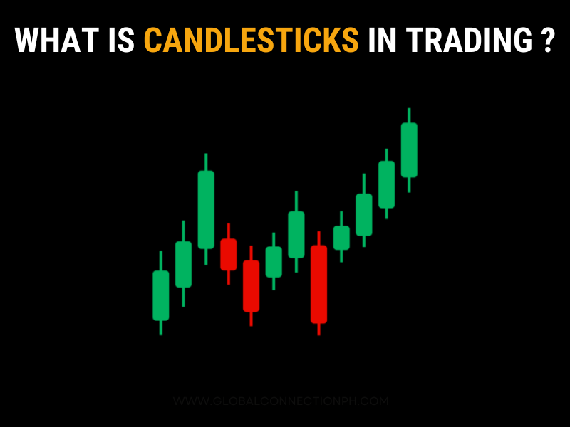 what is Candlesticks in Forex-tutorial