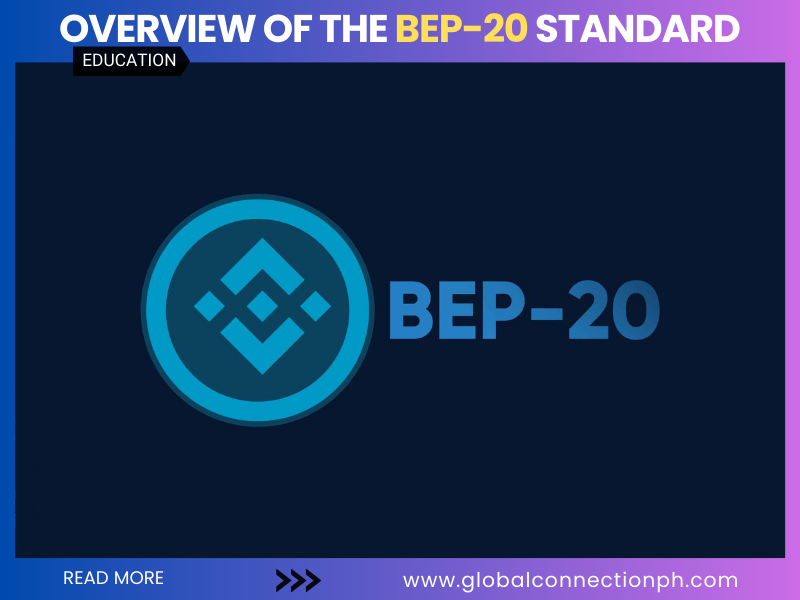 Overview of the BEP-20 Standard/Network security - fees and speed of transactions and efficiency of smart contract