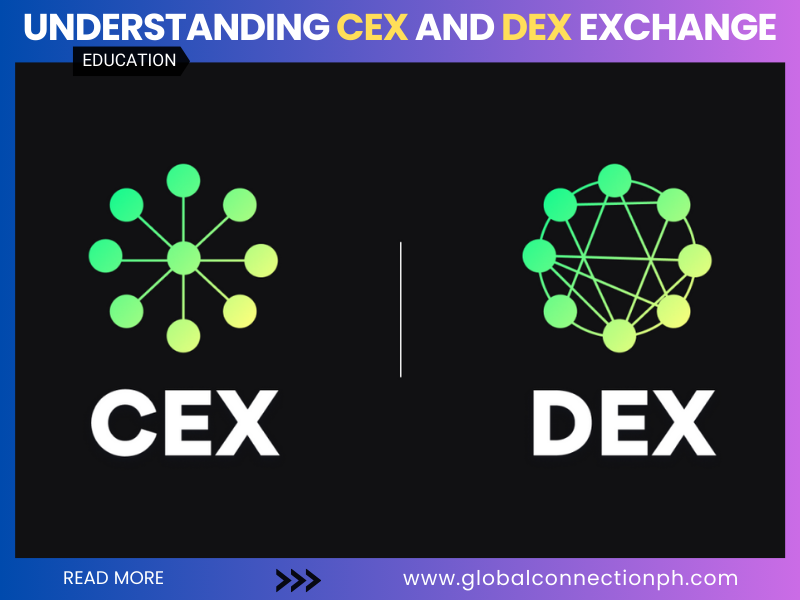 Understanding Centralized and Decentralized Exchanges: A Comprehensive Analysis