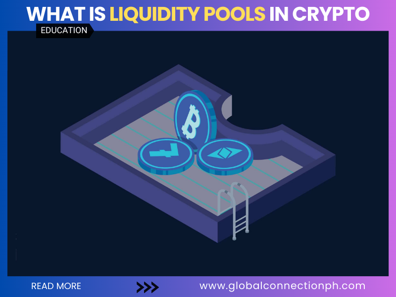 A Comprehensive Review of the Concept of Liquidity Pools in Cryptocurrency